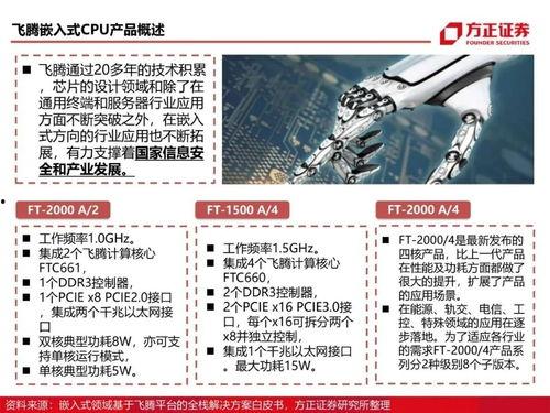 国产110页,深度解析我国科技发展的新篇章  第2张 国产110页,深度解析我国科技发展的新篇章  第2张
